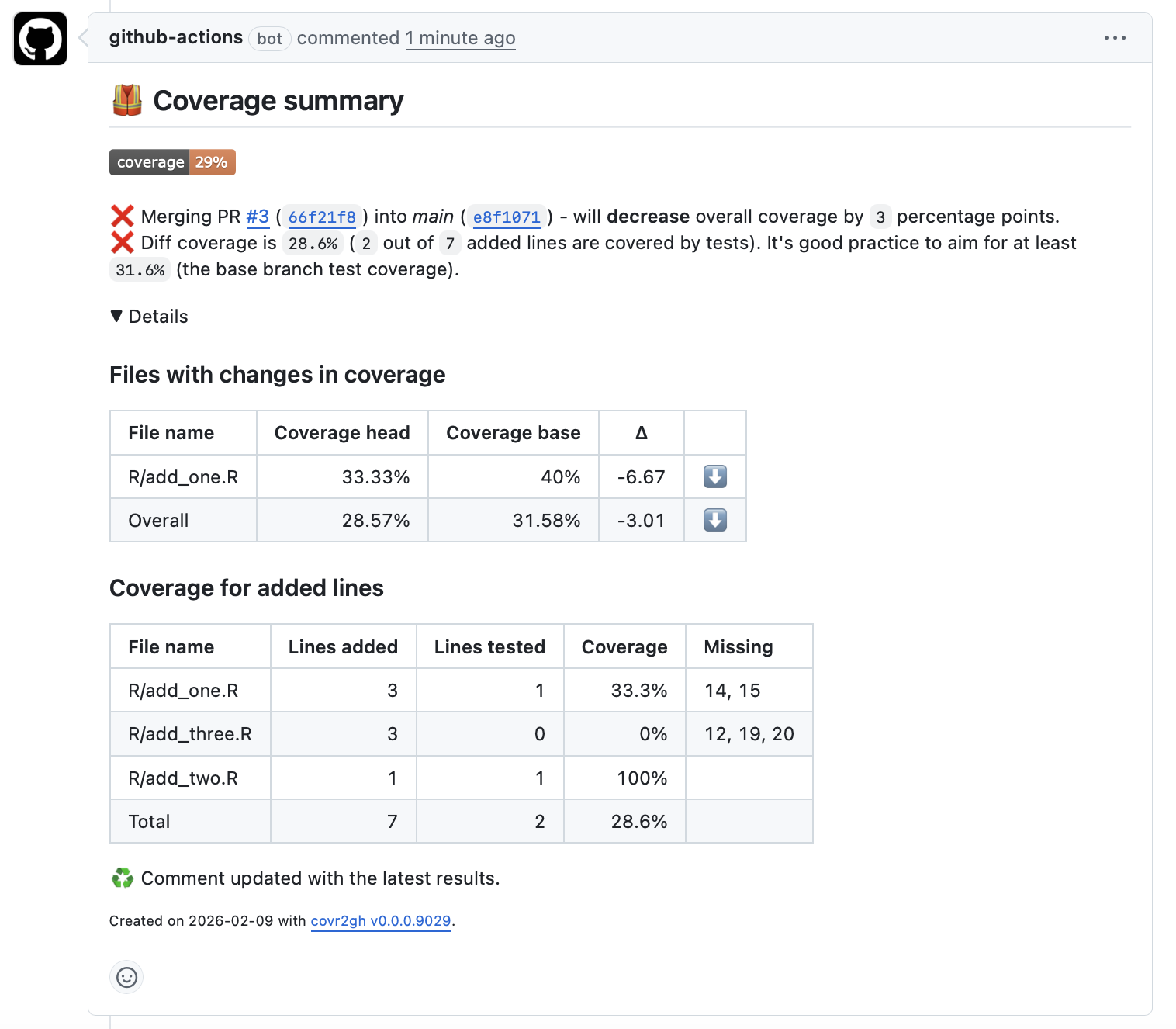 A screen capture showing a full comment example.